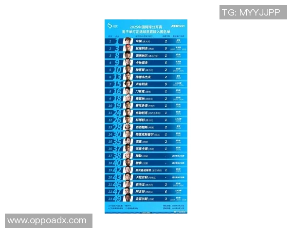 2025年现役足球超巨球星排名前十榜单解析