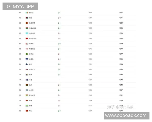 全球足球赛事中球星最多的比赛纪录揭晓 各大联赛贡献传奇球员数量分析 全球足球赛事中球星最多的比赛纪录揭晓 各大联赛贡献传奇球员数量分析