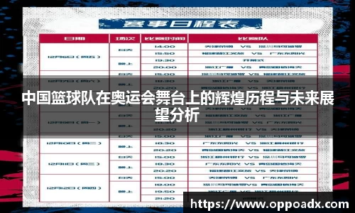 中国篮球队在奥运会舞台上的辉煌历程与未来展望分析